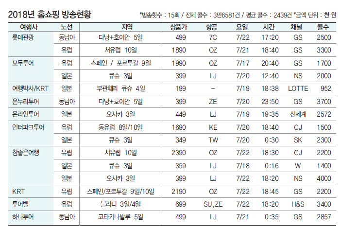 뉴스 사진